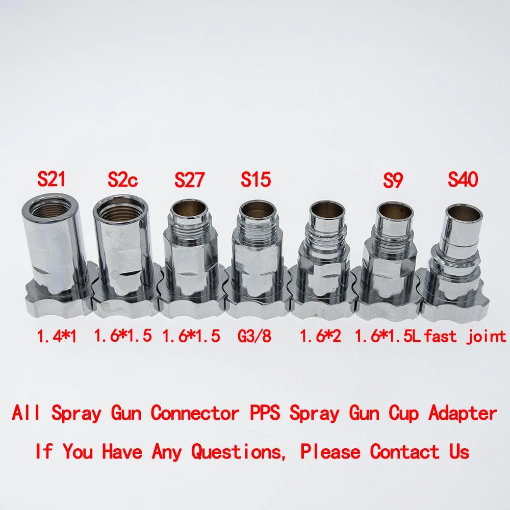 ȸ  ſ     Ŀ, PPS ,    